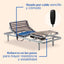 Articulated bed with waterproof viscoelastic sanitary mattress